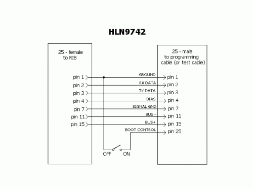 Motorola_HLN9742_schematic_diagram.gif